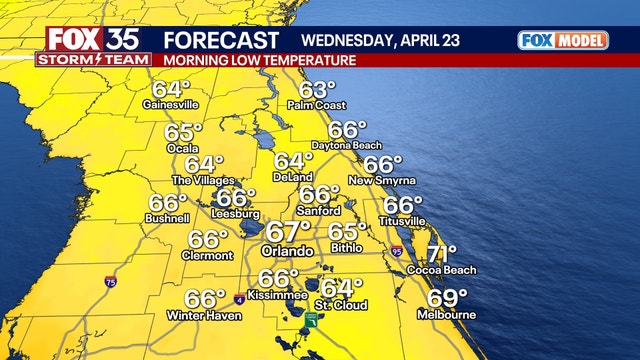 Orlando weather: Cool Tuesday night ahead for Central Florida; When will rain chances return?