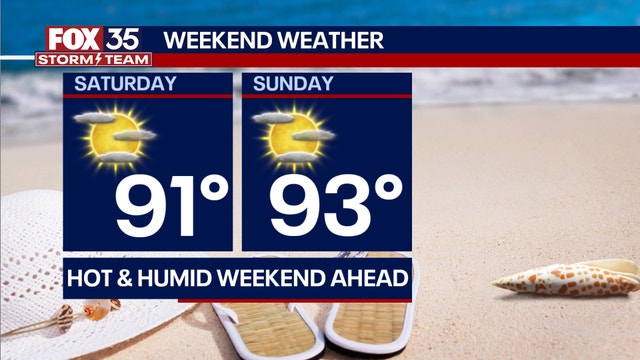 Orlando weather: Summer on the way as hot, humid and breezy conditions continue