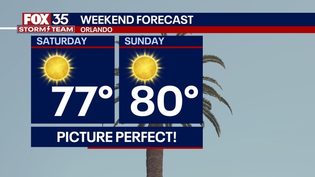 Orlando weather: Isolated evening storms possible ahead of drier, cooler weekend