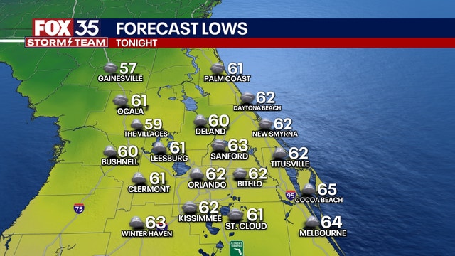 Orlando weather: Cold front brings brief cooldown before Easter weekend heats up