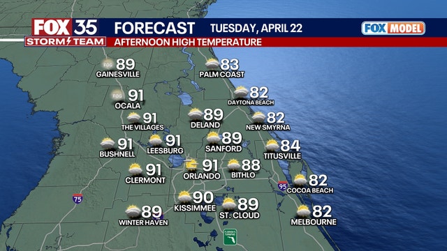 Orlando weather: Warm, dry weather to continue across Central Florida with elevated fire risk