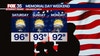 Orlando weather: Hot Memorial Day weekend with pop-up storms and rising rain chances