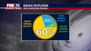 NOAA 2025 Atlantic hurricane season forecast