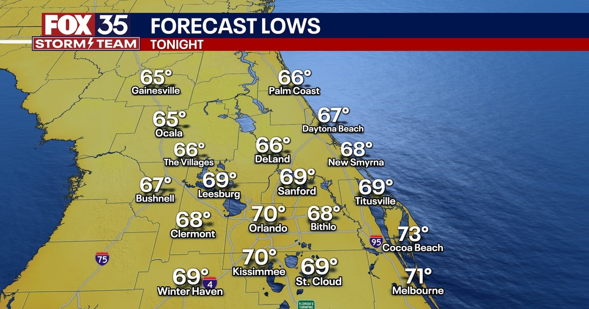 Orlando weather: Central Florida sizzles as heat wave intensifies ahead ...