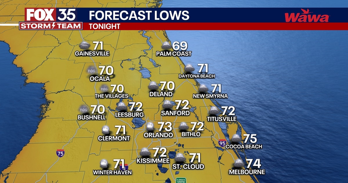 Orlando weather: Humid Tuesday night, hot days ahead of holiday weekend ...
