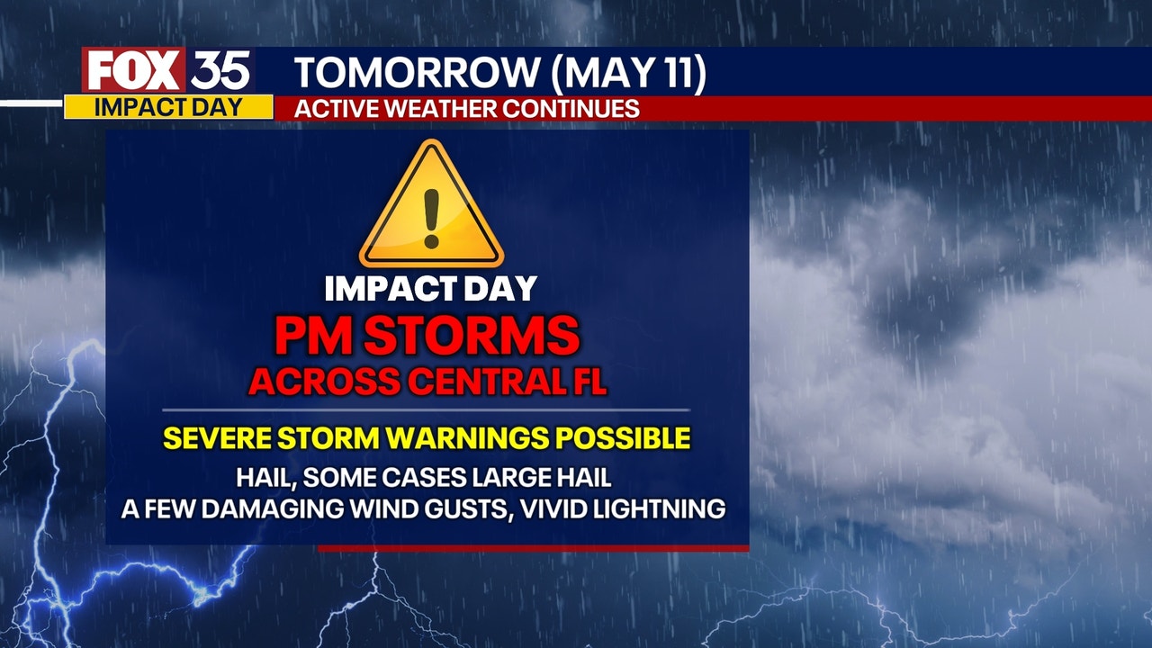 Orlando Severe Storm Threat