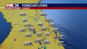 Orlando weather: Central Florida sizzles as heat wave intensifies ahead of weekend