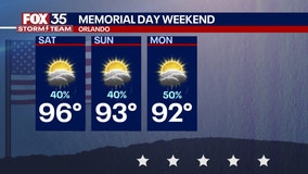 Orlando weather: Warm temperatures, afternoon storms highlight forecast to kickoff weekend