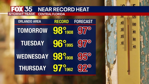 Orlando weather: Hot and humid temperatures with partly-cloudy conditions overnight