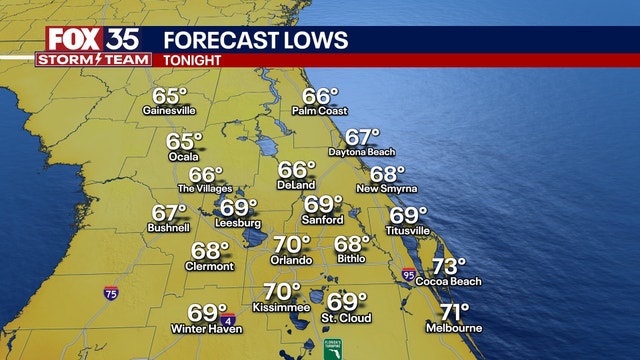 Orlando weather: Central Florida sizzles as heat wave intensifies ahead of weekend