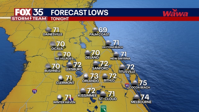 Orlando weather: Humid Tuesday night, hot days ahead of holiday weekend