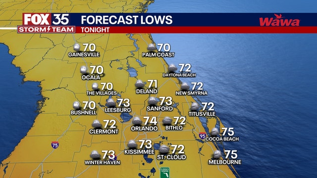 Orlando weather: Heat, humidity build as storm chances rise midweek