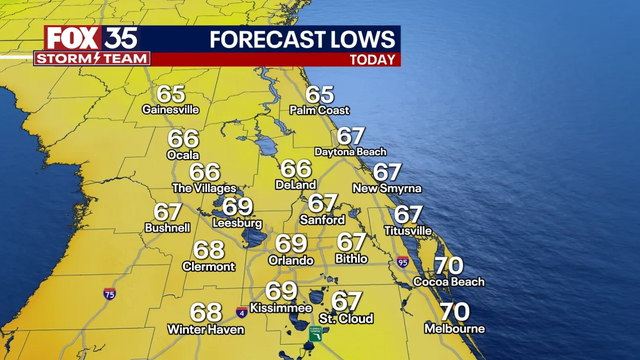 Orlando weather: Florida heat wave to bring record-breaking temperatures this weekend