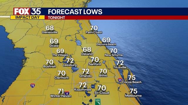 Orlando Weather: Severe storm threat to bring heavy rain, lightning, gusty winds and hail