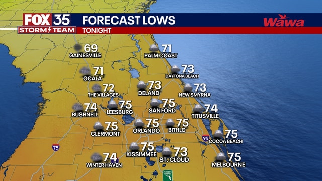 Orlando weather: Epic Universe opening day forecast brings cooler temps, slight chance of showers