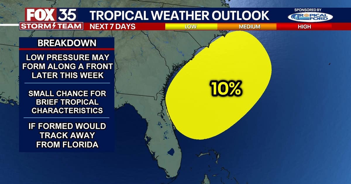NHC tracking first potential tropical system of 2025 off Florida's ...