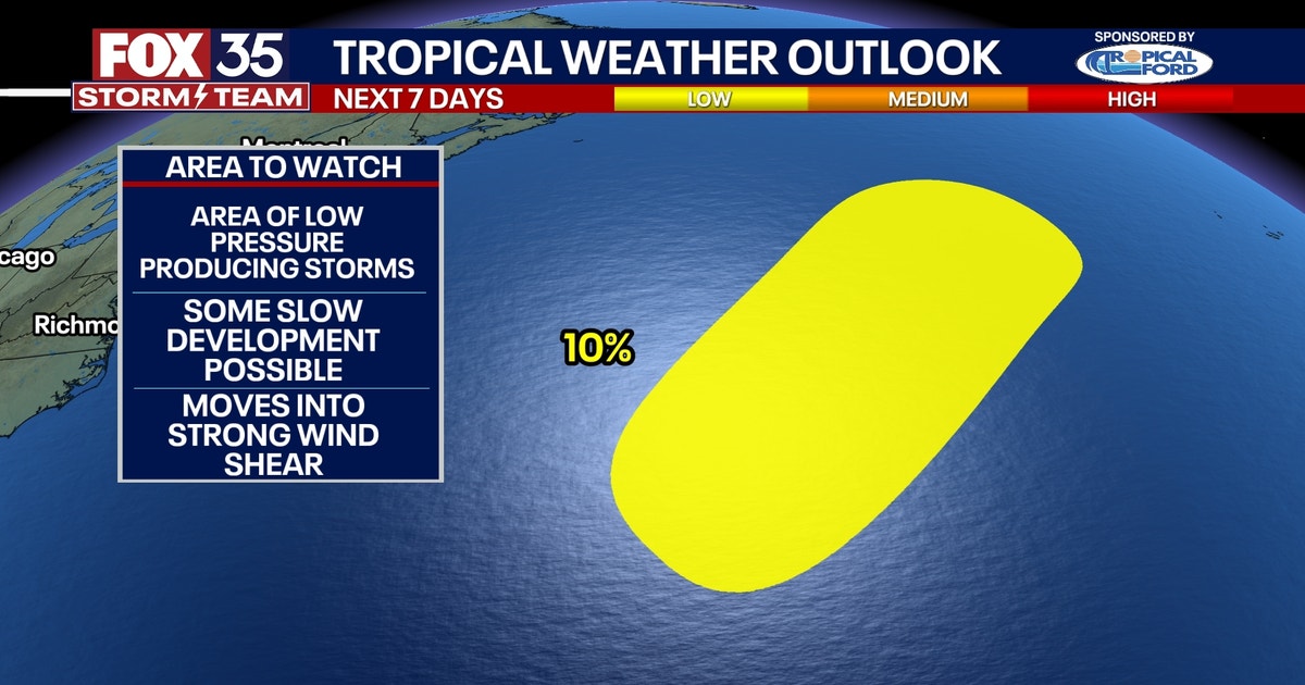 NHC flags area of tropical interest in Central Atlantic | FOX 35 NHC flags area of tropical interest in Central Atlantic | FOX 35