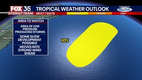 NHC flags area of tropical interest in Central Atlantic