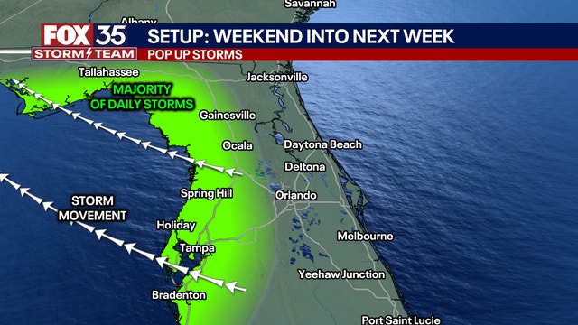 Orlando weather: Drier weekend ahead as heat builds across Central Florida