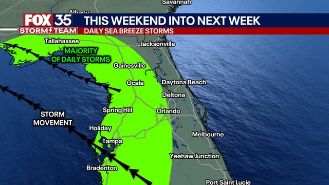 Orlando weather: West Florida faces daily downpours, east stays mostly dry with scattered storms