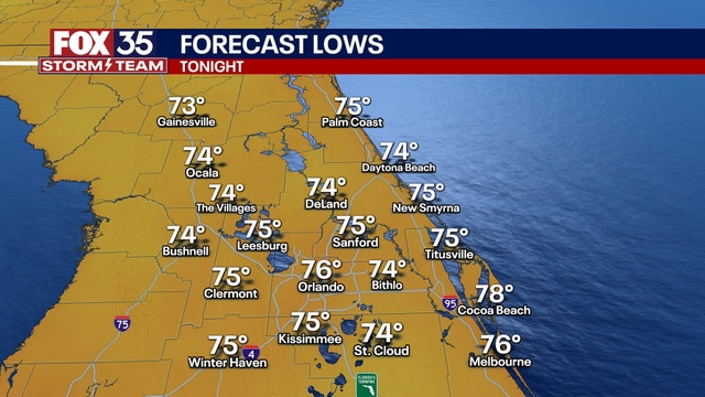 Orlando weather: Scattered pop-up storms and cloudy skies