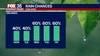 Orlando weather: Hot and muggy Tuesday, storm chances increase midweek