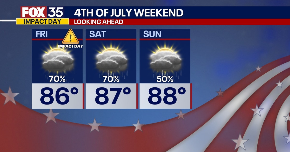 Fourth of July weather in Central Florida: How much will it rain ...
