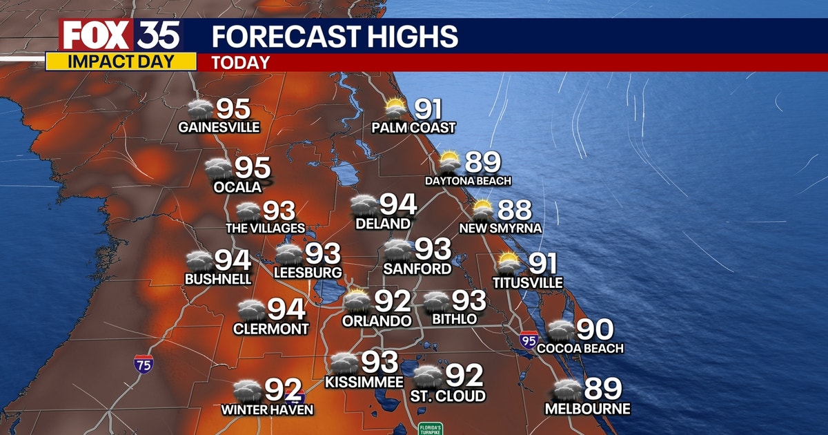 Orlando weather: Daily storm chances persist through the week | FOX 35 ...