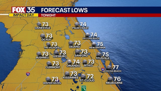 Orlando weather: Stormy midweek pattern shifts to hotter, drier weekend