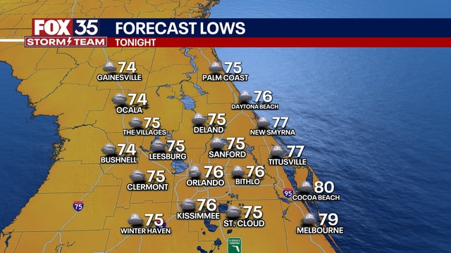 Orlando weather: Scorching weekend ahead with storms returning next week