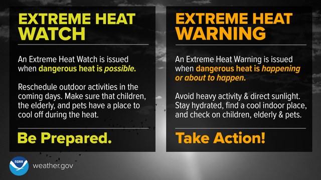 Florida heatwave: Excessive heat warning, heat advisory, heat index today