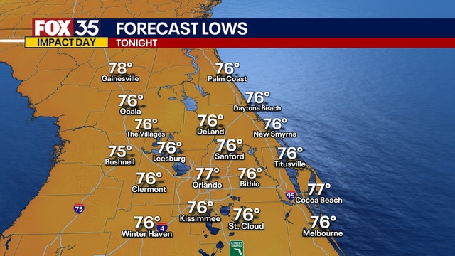 FOX 35 Weather Impact Day: Triple digit heat index to conclude the weekend