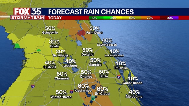 Orlando weather: How hot will it get today? When could it storm?