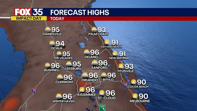 FOX 35 Weather Impact Day: Heat advisories issued across Central Florida