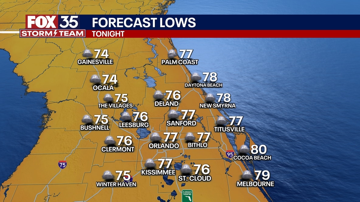 Orlando weather: Erin brings high surf, rip current risk midweek