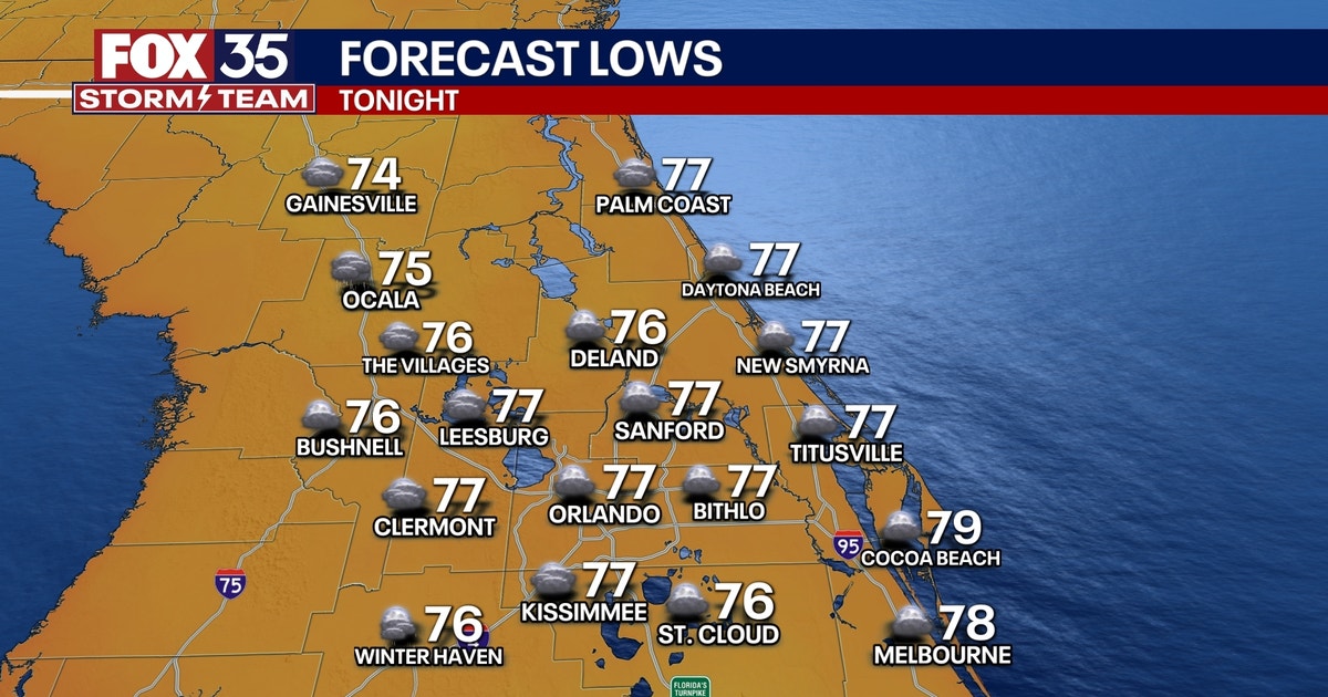 Orlando weather: Hot, humid week with higher storm chances by weekend ...