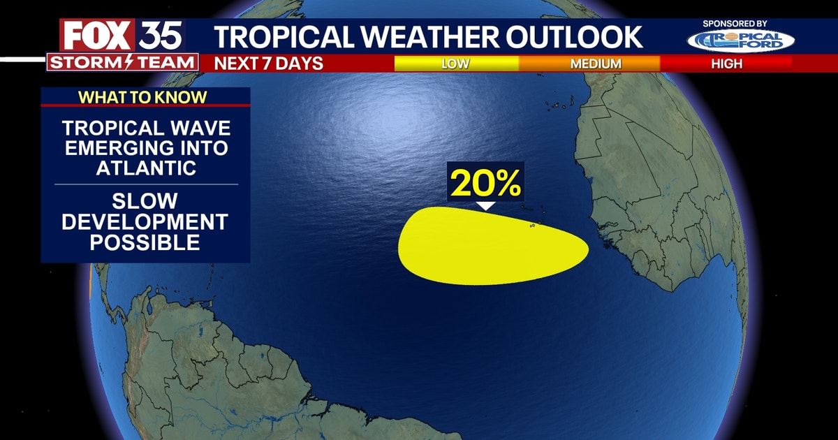 NHC tracking disturbance off African coast for potential development ...
