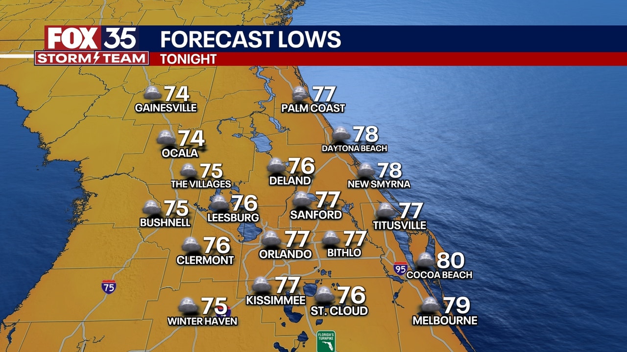 Orlando weather: Erin brings high surf, rip current risk midweek