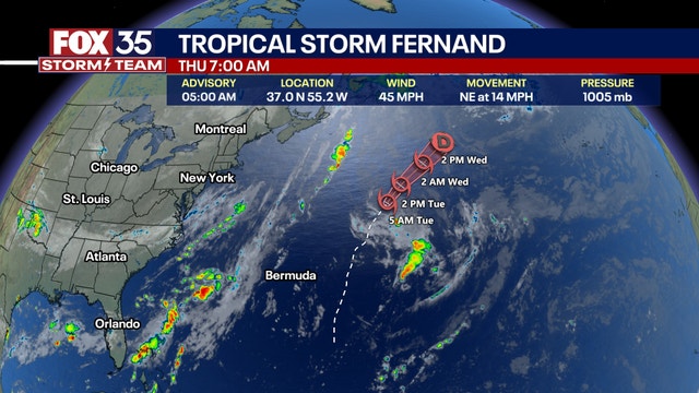 National Hurricane Center: Tropical Storm Fernand continues to weaken in Atlantic