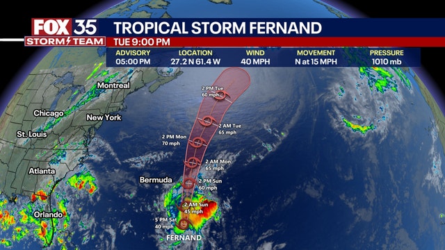NHC tracking Tropical Storm Fernand, another disturbance in the Atlantic