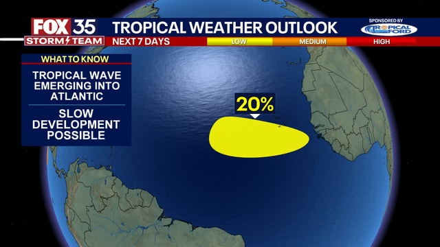 NHC tracking disturbance off African coast for potential development