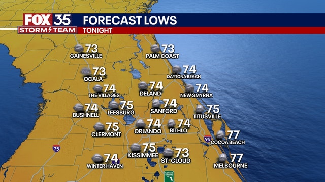 Orlando weather: Stormy Labor Day weekend ahead as tropics stay active