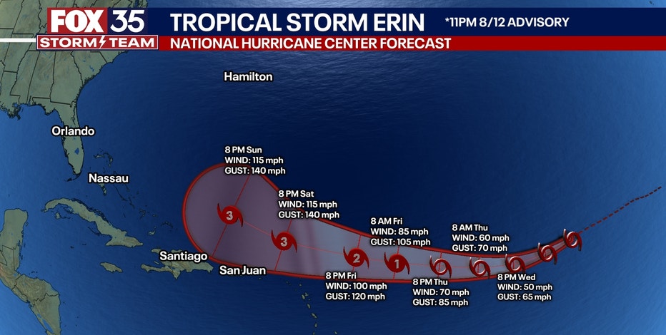 Tropical Storm 15ポンド　未使用 Tropical Storm Erin to become first hurricane of 2025 season on