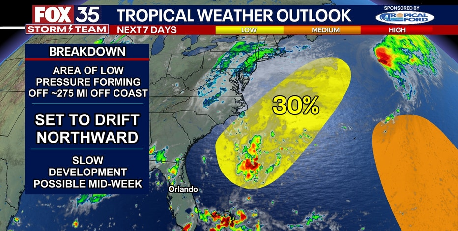 Invest 96L: Tropical disturbance in Atlantic eyed by NHC as