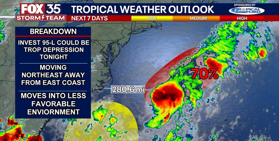 Tracking Invest 95L: System off Southeast Coast could become