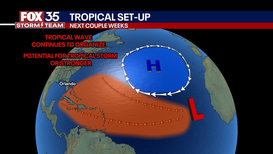 Invest 96L: Tropical disturbance in Atlantic eyed by NHC as
