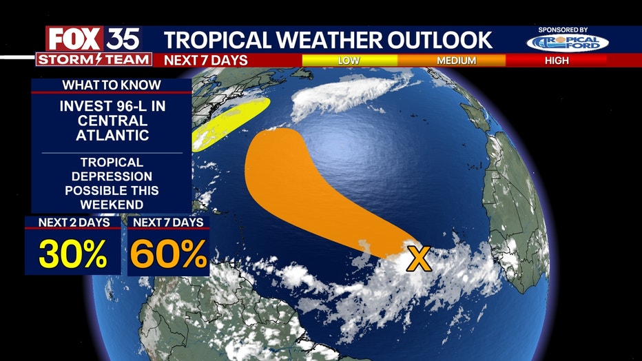 洋楽 HUrricane / terms&deff nish'n(s) National Hurricane Center: New tropical wave being watched for
