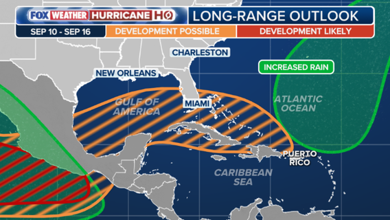 Gulf could creep back to life as peak of hurricane season fast approaches