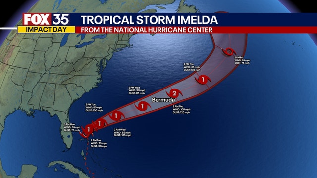 National Hurricane Center: Tropical Storm Imelda expected to become hurricane