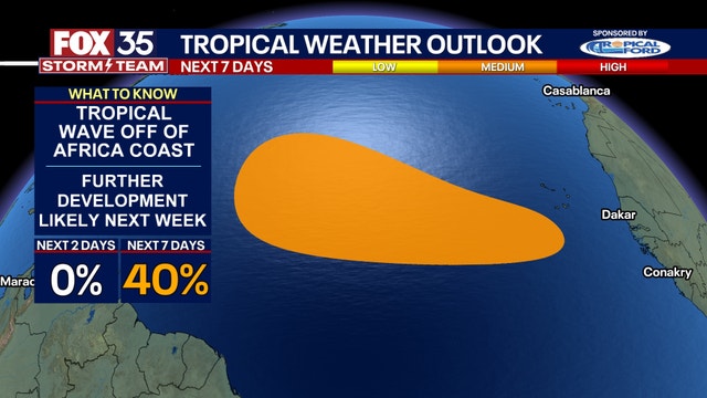 National Hurricane Center: Tropical Atlantic springs to life with new area to watch for development off Africa